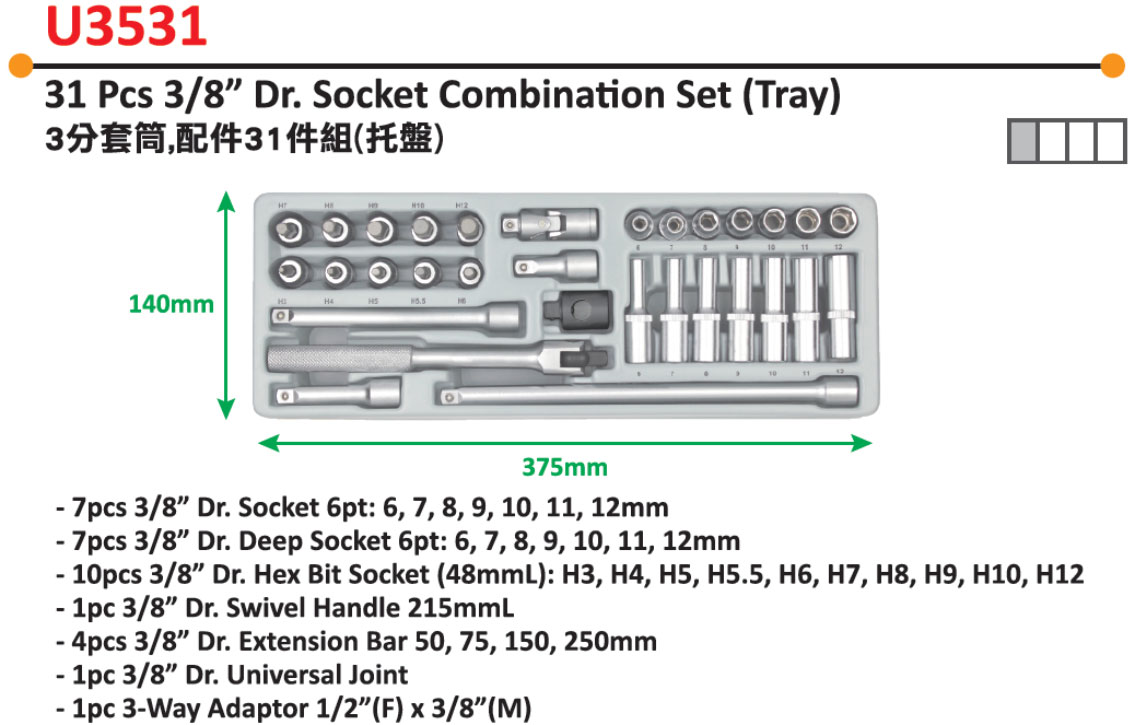 u3531-detail